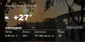 Погода в Керчи 27 июля